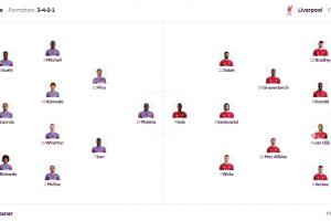 维尔茨替换内切男！利物浦英超官方阵型4231，维尔茨首次打左边锋