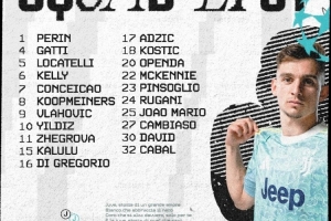 尤文欧冠客场对阵比利亚雷亚尔21人大名单公布：弗拉霍维奇、伊尔迪兹、戴维领衔出战