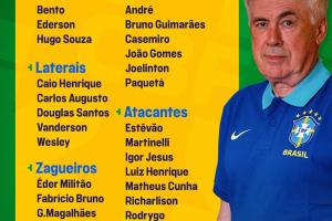 巴西队公布战日韩大名单：维尼修斯、罗德里戈入选，内马尔缺席