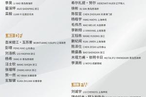 北青报称，U22国足正在组建新国足的初步框架，部分球员因有俱乐部赛事任务而未能入选。