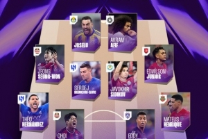 亚冠精英联赛第二轮最佳阵容：何塞卢、特奥、米林科维奇入选。