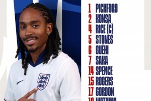 英格兰vs威尔士首发阵容公布：萨卡、赖斯首发出战，格伊、沃特金斯在列