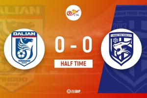 大连英博与武汉三镇0-0互交白卷，刘祝润、朱鹏宇制造威胁，邓涵文伤退。