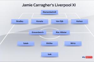 卡拉格认为，1.25亿身价的伊萨克总不能一直当替补，不如让埃基蒂克和他同时首发。