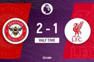 利物浦半场1-2落后布伦特福德，瓦塔拉手榴弹战术制造杀机后闪击破门，沙德单刀锦上添花。