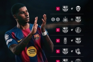 人挪活！巴萨晒拉什福德本赛季5球6助数据：欧冠两场比赛梅开二度