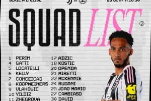 尤文vs乌迪内斯大名单：弗拉霍维奇、伊尔迪兹入选，K-图拉姆缺阵