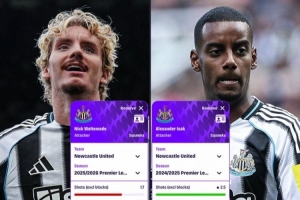 与伊萨克上个赛季的表现相比，沃尔特马德在本赛季英超联赛中不仅场均进球数与之持平，其他各项数据也更为出色。