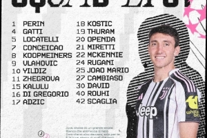 尤文图斯vs葡萄牙体育大名单：弗拉霍维奇、小孔塞桑入选，伊尔迪兹伤愈回归