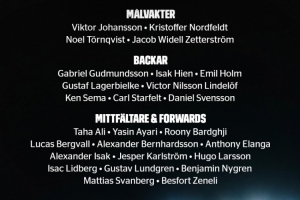 瑞典公布11月世预赛名单：伊萨克、伊兰加、巴德吉入选，约克雷斯缺席