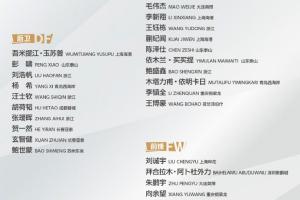 北青：U22国足肩负练兵重任，将尽遣主力备战U23亚洲杯